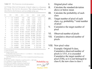 Remote Sensing Lec 10 | PPT