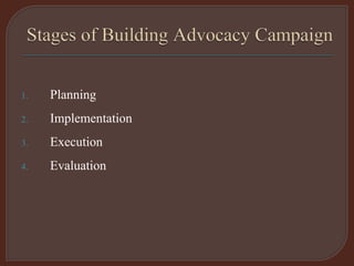 1. Planning
2. Implementation
3. Execution
4. Evaluation
 