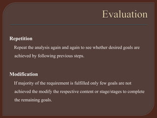 Repetition
Repeat the analysis again and again to see whether desired goals are
achieved by following previous steps.
Modification
If majority of the requirement is fulfilled only few goals are not
achieved the modify the respective content or stage/stages to complete
the remaining goals.
 