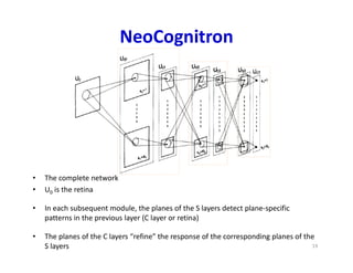 NeoCognitron
• The complete network
• U0 is the retina
• In each subsequent module, the planes of the S layers detect plane-specific
patterns in the previous layer (C layer or retina)
• The planes of the C layers “refine” the response of the corresponding planes of the
S layers 19
 