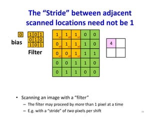 The “Stride” between adjacent
scanned locations need not be 1
• Scanning an image with a “filter”
– The filter may proceed by more than 1 pixel at a time
– E.g. with a “stride” of two pixels per shift
1 1 1 0 0
0 1 1 1 0
1 1 1
0 0
0 0 0
1 1
0 1 0
1 0
4
x1 x0 x1
x0 x1 x0
x1
x1 x0
1 0 1
0 1 0
1
1 0
Filter
0
bias
44
 