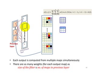• Each output is computed from multiple maps simultaneously
• There are as many weights (for each output map) as
size of the filter x no. of maps in previous layer
Previous
layer
𝑧 2,𝑖, 𝑗 = 𝑤 2,𝑚, 𝑘, 𝑙 𝐼 𝑚, 𝑖 + 𝑙 − 1, 𝑗 + 𝑘 − 1 + 𝑏(2)
60
 