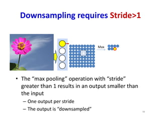• The “max pooling” operation with “stride”
greater than 1 results in an output smaller than
the input
– One output per stride
– The output is “downsampled”
Max
Downsampling requires Stride>1
98
 