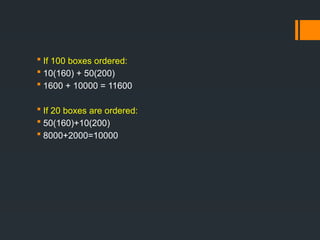  If 100 boxes ordered:
 10(160) + 50(200)
 1600 + 10000 = 11600
 If 20 boxes are ordered:
 50(160)+10(200)
 8000+2000=10000
 