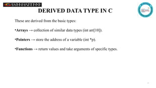 Derived Data Types In Lec 10.pptxknjbaicibc nihomq wdn jqocoqndoqhd | PPTX