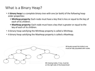 Lec10-Binary-Heaps-19122022-113509am.pptx