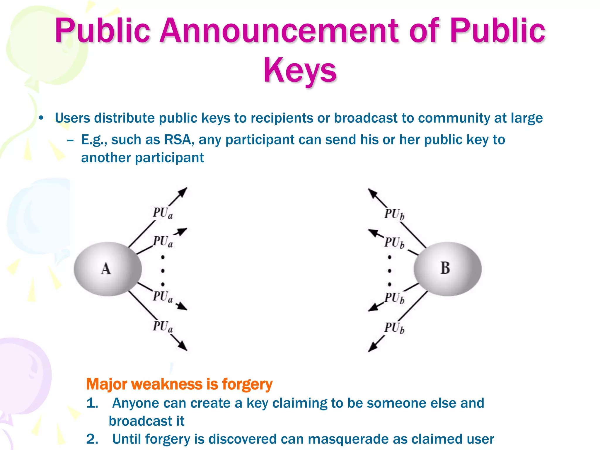 Lec 10 - Key Management.ppt