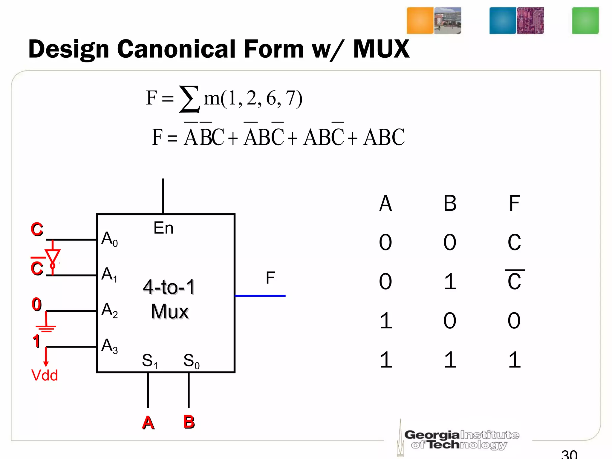 Design Canonical Form w/ MUX
∑= 7)6,2,m(1,F
ABCCABCBACBAF +++=
A B F
0 0 C
0 1 C
1 0 0
1 1 1
F
A0
A1
A2
A3
S1 S0
En
4-to-14-to-1
MuxMux
AA BB
CC
CC
00
11
Vdd
 