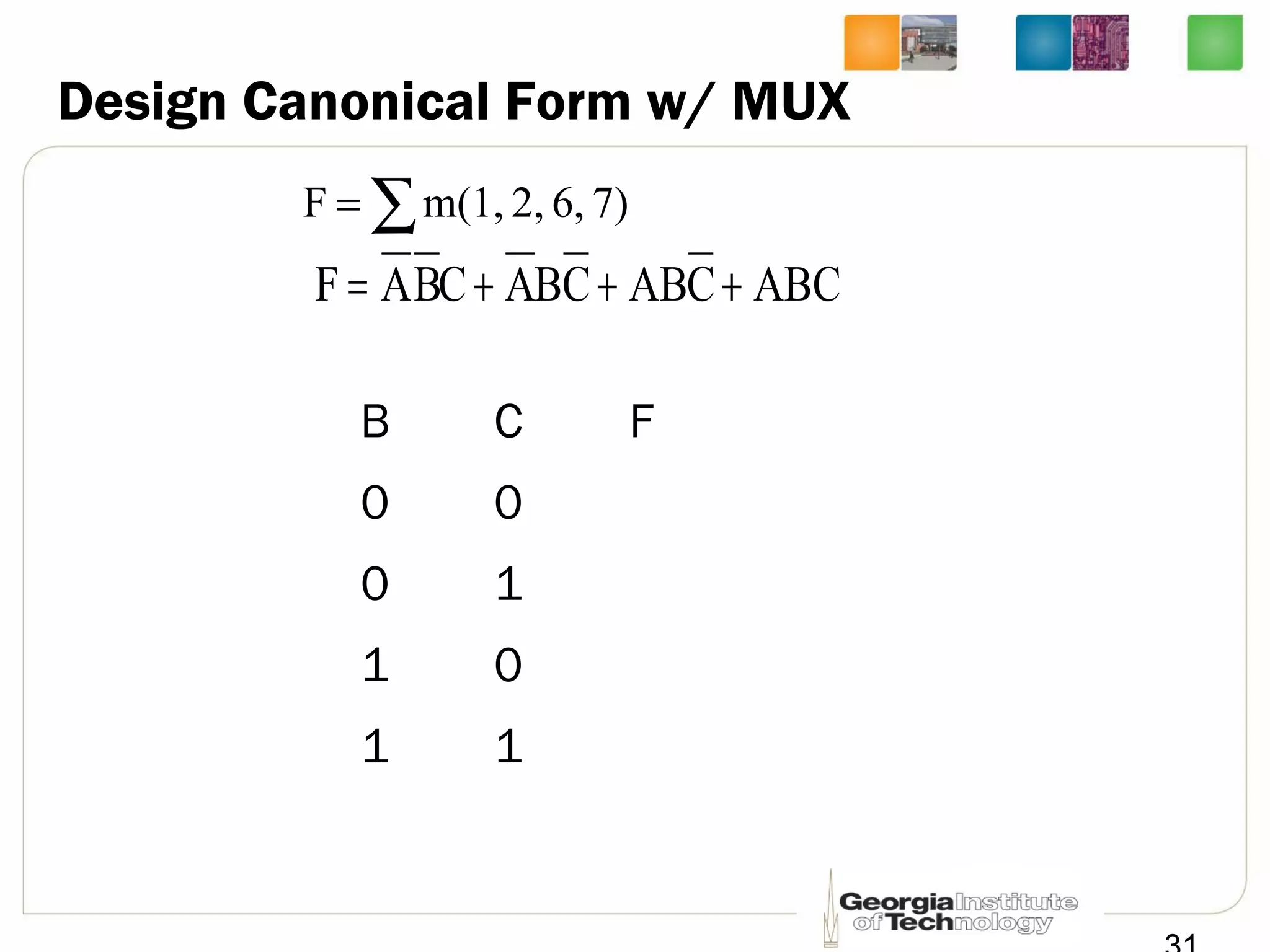 Design Canonical Form w/ MUX
∑= 7)6,2,m(1,F
ABCCABCBACBAF +++=
B C F
0 0
0 1
1 0
1 1
 