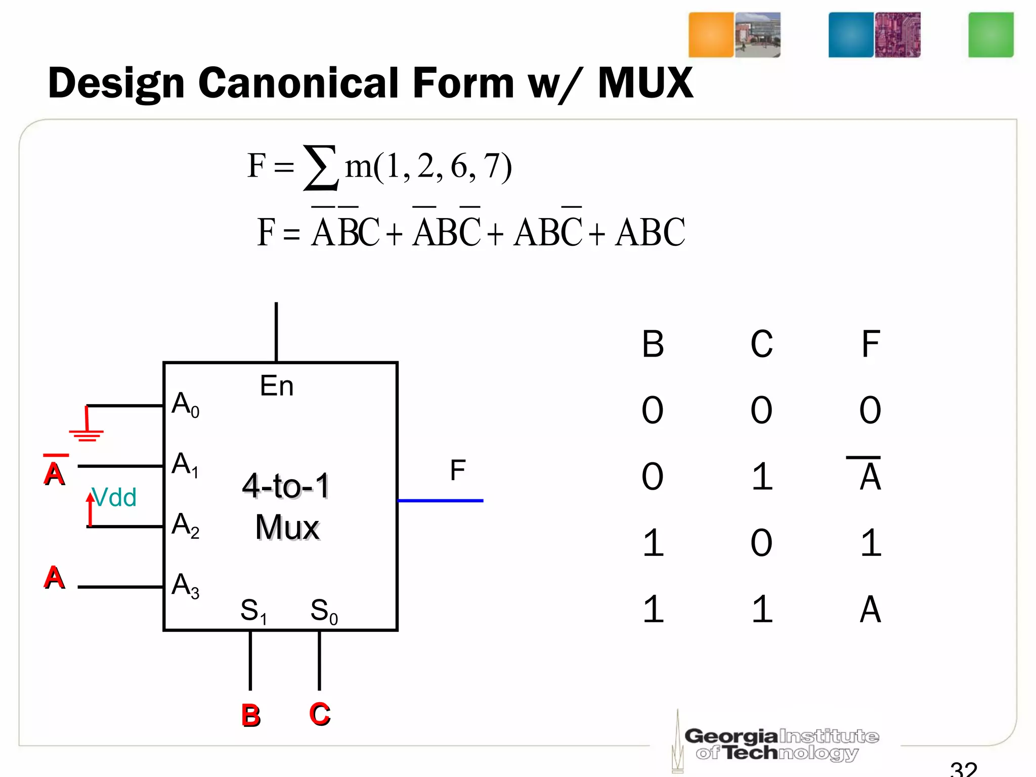 Design Canonical Form w/ MUX
∑= 7)6,2,m(1,F
ABCCABCBACBAF +++=
B C F
0 0 0
0 1 A
1 0 1
1 1 A
F
A0
A1
A2
A3
S1 S0
En
4-to-14-to-1
MuxMux
BB CC
AA
AA
Vdd
 