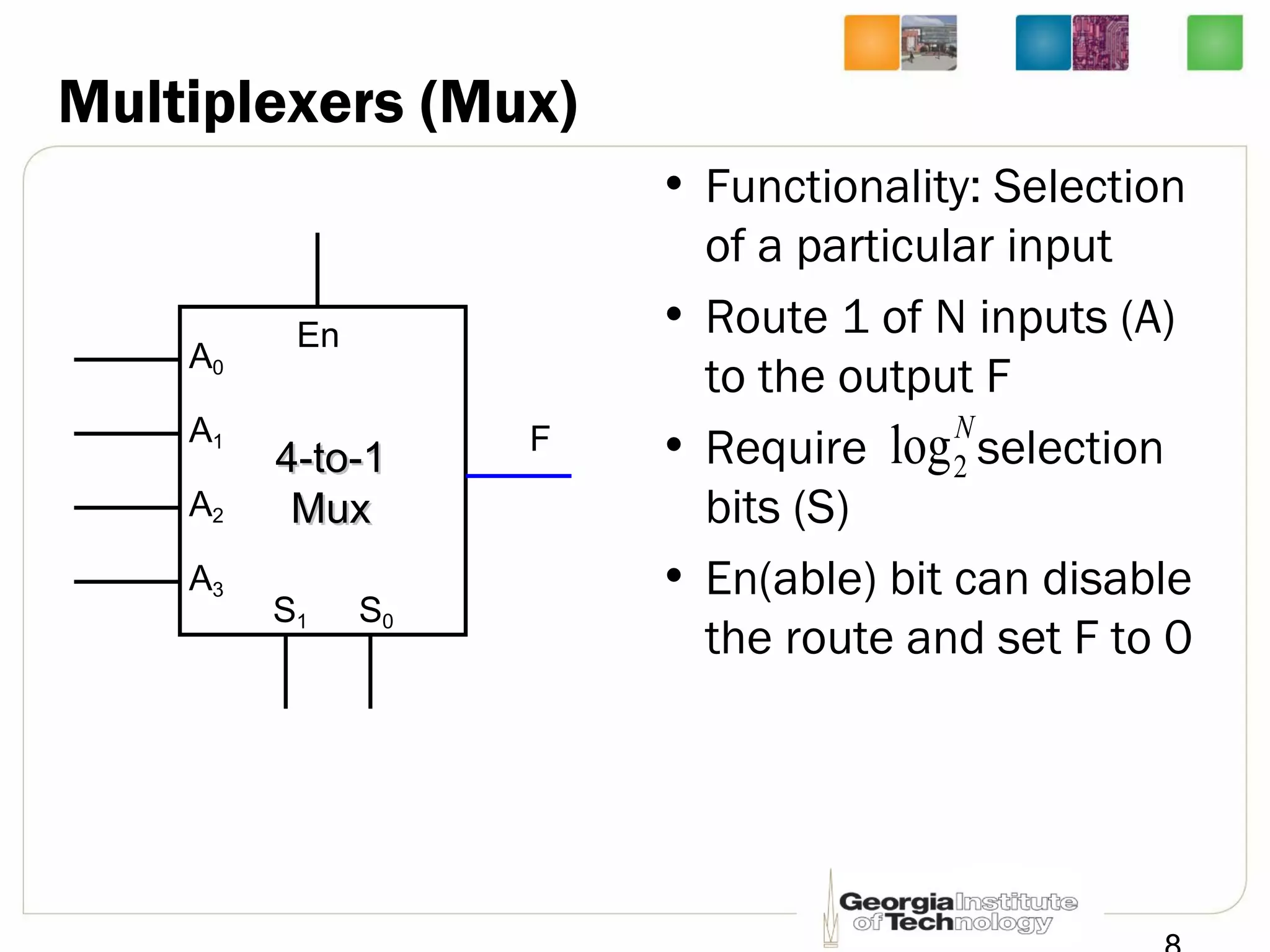 Multiplexers (Mux)
• Functionality: Selection
of a particular input
• Route 1 of N inputs (A)
to the output F
• Require selection
bits (S)
• En(able) bit can disable
the route and set F to 0
F
A0
A1
A2
A3
S1 S0
En
4-to-14-to-1
MuxMux
N
2log
 