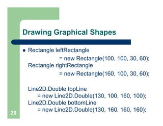 Drawing Graphical Shapes
 Rectangle leftRectangle
= new Rectangle(100, 100, 30, 60);
Rectangle rightRectangle
= new Rectangle(160, 100, 30, 60);
Line2D.Double topLine
= new Line2D.Double(130, 100, 160, 100);
Line2D.Double bottomLine
= new Line2D.Double(130, 160, 160, 160);
20
 