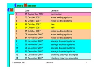 Lec 1 07
