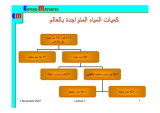Lec 1 07