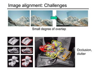 Image alignment: Challenges
Small degree of overlap
Occlusion,
clutter
 