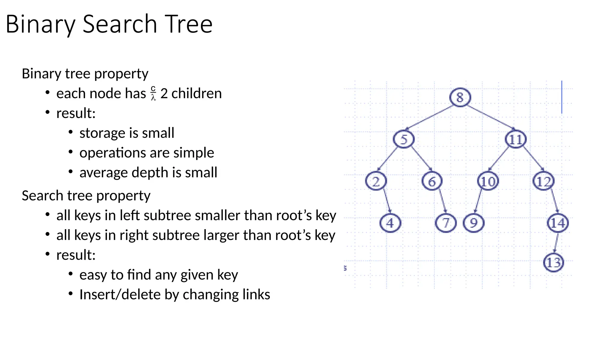 Binary Search Tree Binary tree property • each node has  2 children • result: • storage is small • operations are simple • average depth is small Search tree property • all keys in left subtree smaller than root’s key • all keys in right subtree larger than root’s key • result: • easy to find any given key • Insert/delete by changing links 