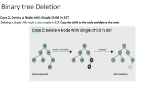 Lec 10_Binary Search Tree in data structure and algorithm.pptx