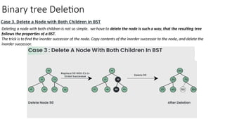 Lec 10_Binary Search Tree in data structure and algorithm.pptx