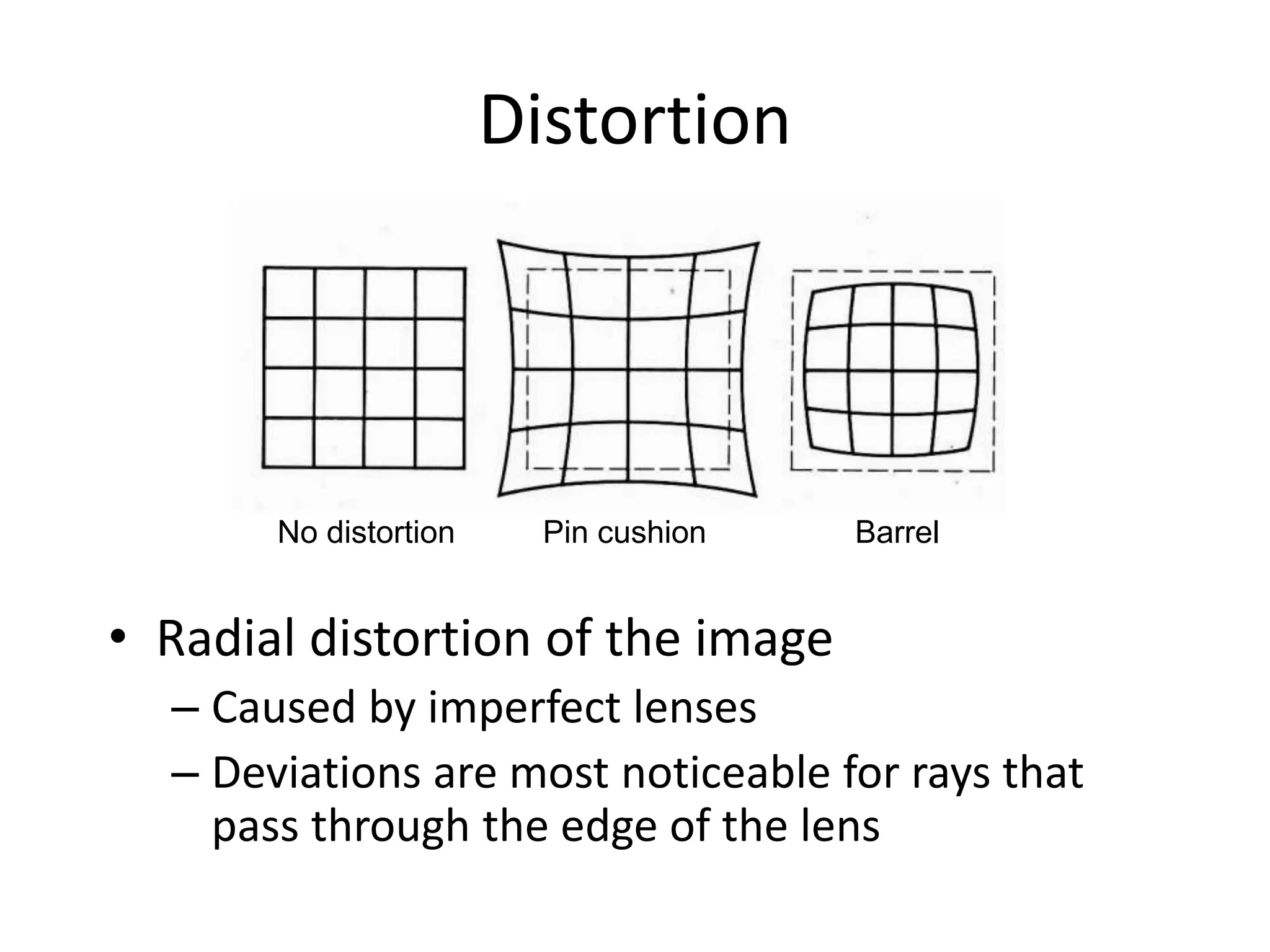 Distortion
• Radial distortion of the image
– Caused by imperfect lenses
– Deviations are most noticeable for rays that
pass through the edge of the lens
No distortion Pin cushion Barrel
 