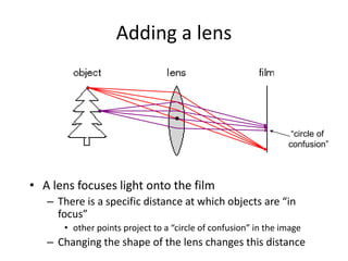 Adding a lens
• A lens focuses light onto the film
– There is a specific distance at which objects are “in
focus”
• other points project to a “circle of confusion” in the image
– Changing the shape of the lens changes this distance
“circle of
confusion”
 