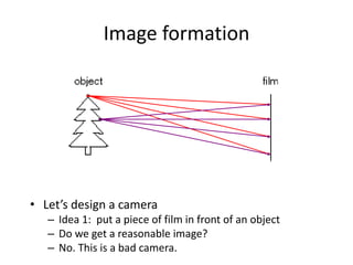 Image formation
• Let’s design a camera
– Idea 1: put a piece of film in front of an object
– Do we get a reasonable image?
– No. This is a bad camera.
 