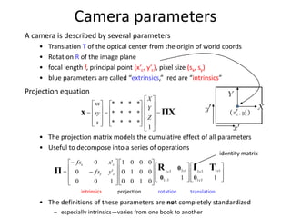 Projection equation
• The projection matrix models the cumulative effect of all parameters
• Useful to decompose into a series of operations
ΠXx 


































1
****
****
****
Z
Y
X
s
sy
sx







































11
0100
0010
0001
100
'0
'0
31
1333
31
1333
x
xx
x
xx
cy
cx
yfs
xfs
00
0 TIRΠ
projectionintrinsics rotation translation
identity matrix
Camera parameters
A camera is described by several parameters
• Translation T of the optical center from the origin of world coords
• Rotation R of the image plane
• focal length f, principal point (x’c, y’c), pixel size (sx, sy)
• blue parameters are called “extrinsics,” red are “intrinsics”
• The definitions of these parameters are not completely standardized
– especially intrinsics—varies from one book to another
 