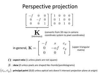 Perspective projection
(intrinsics)
in general,
: aspect ratio (1 unless pixels are not square)
: skew (0 unless pixels are shaped like rhombi/parallelograms)
: principal point ((0,0) unless optical axis doesn’t intersect projection plane at origin)
(upper triangular
matrix)
(converts from 3D rays in camera
coordinate system to pixel coordinates)
 