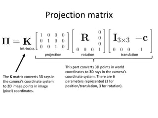 Projection matrix
translationrotationprojection
intrinsics
This part converts 3D points in world
coordinates to 3D rays in the camera’s
coordinate system. There are 6
parameters represented (3 for
position/translation, 3 for rotation).
The K matrix converts 3D rays in
the camera’s coordinate system
to 2D image points in image
(pixel) coordinates.
 