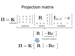 Projection matrix
(t in book’s notation)
translationrotationprojection
intrinsics
 