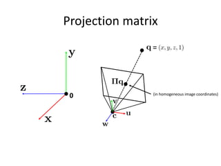 Projection matrix
0
=
(in homogeneous image coordinates)
 