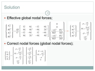 Solution
18
 Effective global nodal forces;
 Correct nodal forces (global nodal forces);
 