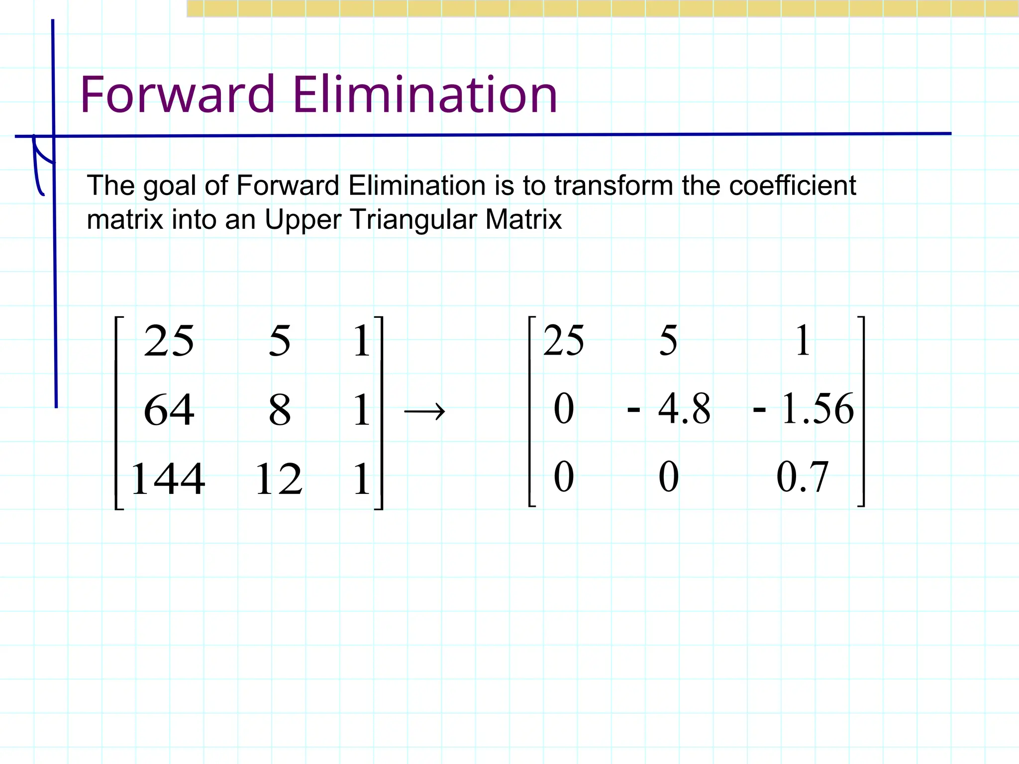 Forward Elimination
The goal of Forward Elimination is to transform the coefficient
matrix into an Upper Triangular Matrix
7
.
0
0
0
56
.
1
8
.
4
0
1
5
25























1
12
144
1
8
64
1
5
25
 