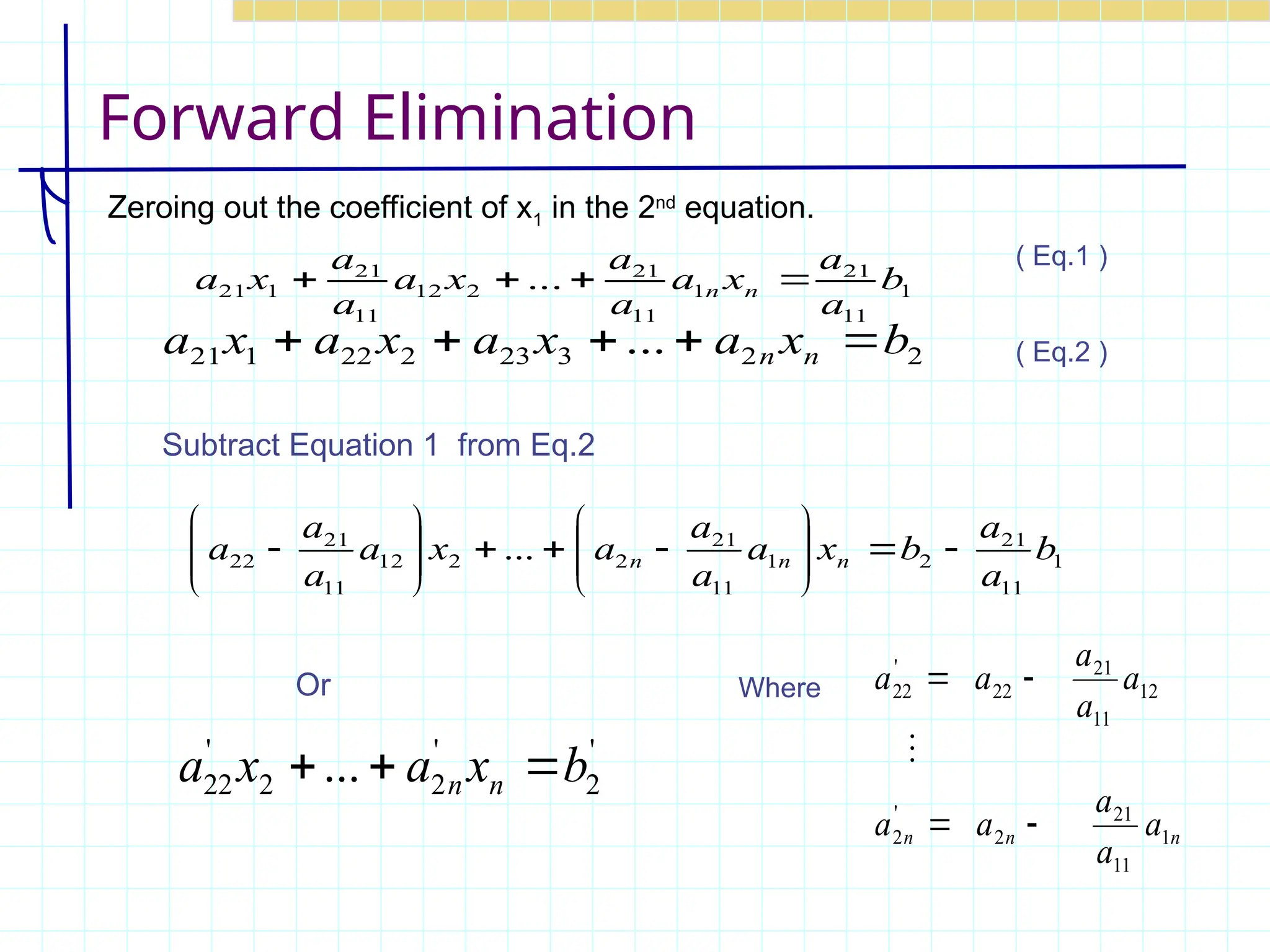Forward Elimination
Zeroing out the coefficient of x1 in the 2nd
equation.
Subtract Equation 1 from Eq.2
1
11
21
2
1
11
21
2
2
12
11
21
22 ... b
a
a
b
x
a
a
a
a
x
a
a
a
a n
n
n 





















'
2
'
2
2
'
22 ... b
x
a
x
a n
n 


n
n
n a
a
a
a
a
a
a
a
a
a
1
11
21
2
'
2
12
11
21
22
'
22





Or
1
11
21
1
11
21
2
12
11
21
1
21 ... b
a
a
x
a
a
a
x
a
a
a
x
a n
n 



Where
2
2
3
23
2
22
1
21 ... b
x
a
x
a
x
a
x
a n
n 



 ( Eq.2 )
( Eq.1 )
 