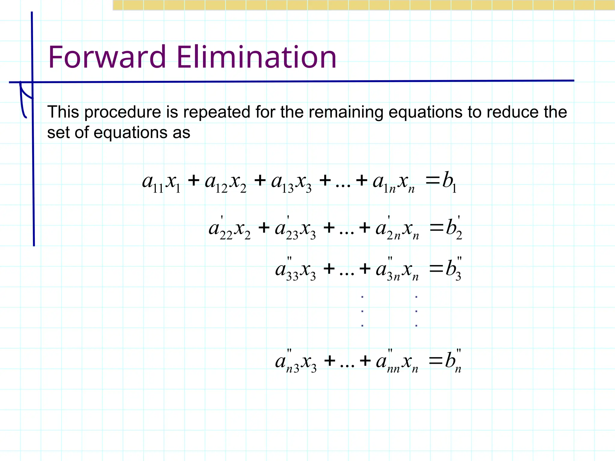 Forward Elimination
This procedure is repeated for the remaining equations to reduce the
set of equations as
1
1
3
13
2
12
1
11 ... b
x
a
x
a
x
a
x
a n
n 




'
2
'
2
3
'
23
2
'
22 ... b
x
a
x
a
x
a n
n 



"
3
"
3
3
"
33 ... b
x
a
x
a n
n 


"
"
3
"
3 ... n
n
nn
n b
x
a
x
a 


. .
. .
. .
 