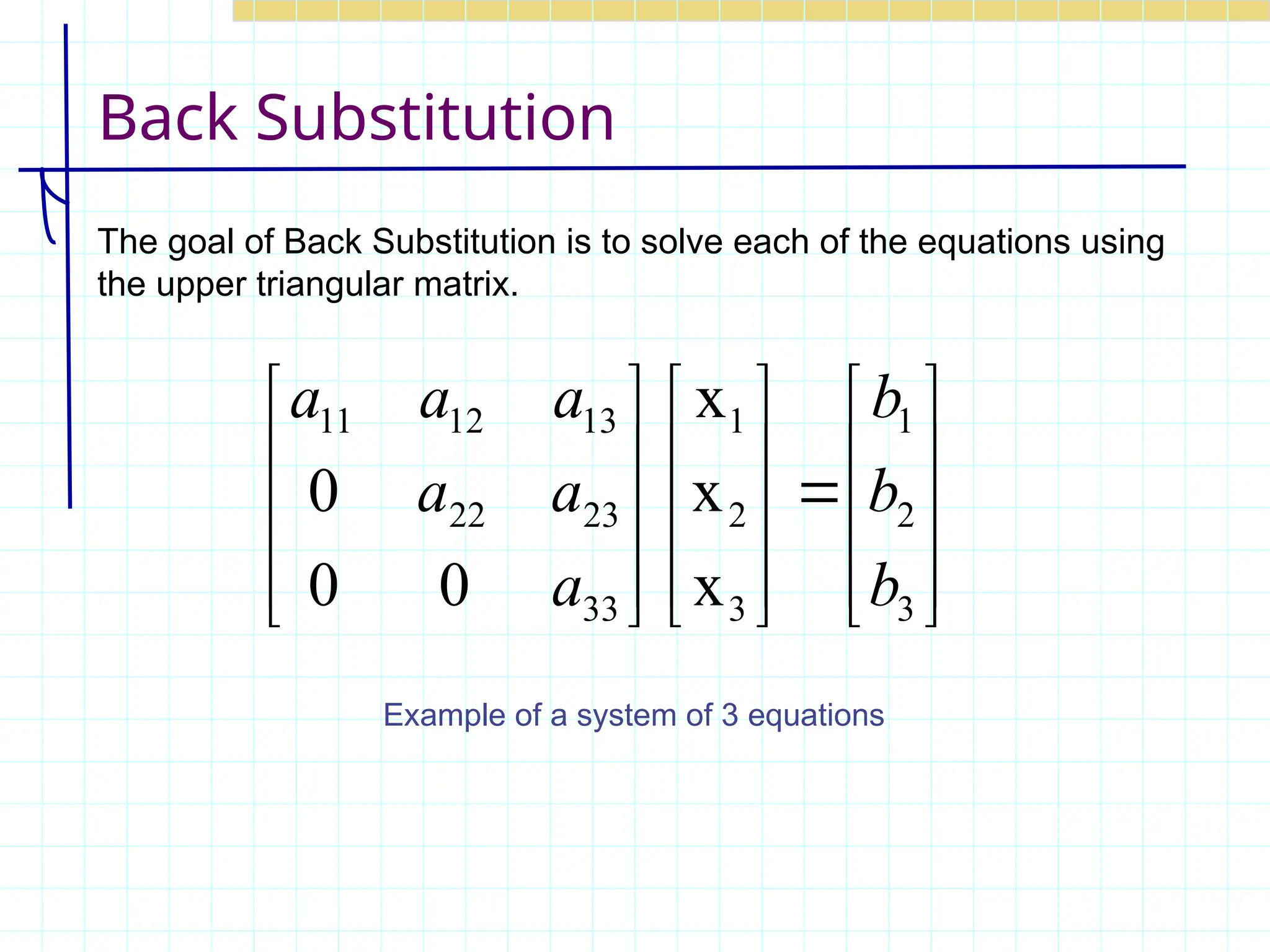Back Substitution
The goal of Back Substitution is to solve each of the equations using
the upper triangular matrix.































3
2
1
3
2
1
33
23
22
13
12
11
x
x
x
0
0
0
b
b
b
a
a
a
a
a
a
Example of a system of 3 equations
 