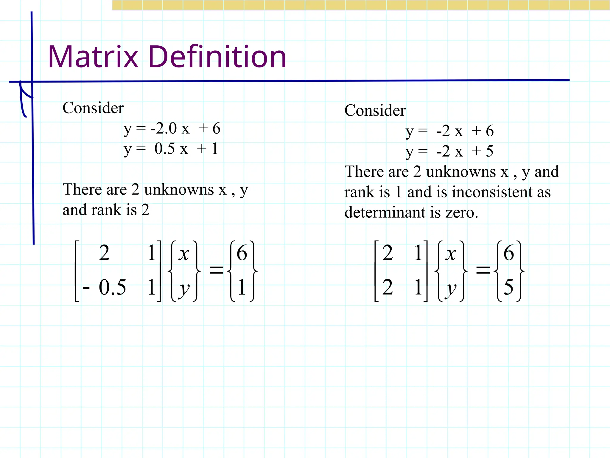 Matrix Definition



















 1
6
1
5
.
0
1
2
y
x



















5
6
1
2
1
2
y
x
Consider
y = -2.0 x + 6
y = 0.5 x + 1
There are 2 unknowns x , y
and rank is 2
Consider
y = -2 x + 6
y = -2 x + 5
There are 2 unknowns x , y and
rank is 1 and is inconsistent as
determinant is zero.
 