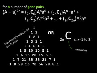 for 2gene pairs, n=2 (A + a)4 = 1A4 + 4A3a + 6A2a2 + 4Aa3 + 1a411 11 2 11 3 3 11 4 6 4 11 5 10 10 5 11 6 15 20 15 6 11 7 21 35 35 21 7 11 8 28 56 70 56 28 8 1Use Pascal’s triangle for coefficients
