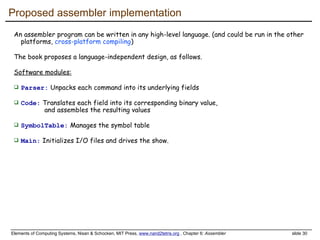 assembler from system programming intro lelend beck book course | PPT