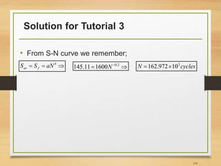 Solution for Tutorial 3
• From S-N curve we remember;
110


 b
f
ar aN
S
S 
  2
.
0
1600
11
.
145 N cycles
N 3
10
972
.
162 

 