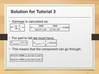 Solution for Tutorial 3
113
• Damage is calculated as;
• For part to fail we must have;
• This means that the component can go through;

 
i
i
N
n
D 094
.
0
10
74
.
15
1000
10
97
.
162
5000
3
3





D
1

 D
N n
repeatitio 614
.
10
1


D
N n
repeatitio
2
Cycle
for
1000
614
.
10
1
Cycle
for
5000
614
.
10
cycles
cycles


 