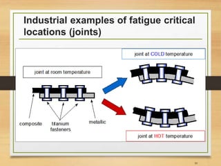 Industrial examples of fatigue critical
locations (joints)
59
 