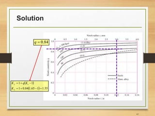 Solution
62
84
.
0

q
 
  55
.
1
1
65
.
1
84
.
0
1
1
1







f
t
f
K
K
q
K
 