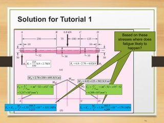 Solution for Tutorial 1
75
kN
R 78
.
2
8
.
6
550
225
1 
 kN
R 02
.
4
78
.
2
8
.
6
2 


)
.
(
5
.
695
250
78
.
2 m
N
MB 


)
(
10
217
.
3
32
/
32
32
/
3
3
3
3
max
mm
d
y
I
CB




 

MPa
C
M
K
S B
B
f
B 1
.
335
10
217
.
3
5
.
695
55
.
1 6
_ 


 
MPa
C
M
K
S C
C
f
C 1
.
179
10
209
.
4
5
.
502
50
.
1 6
_ 


 
Based on these
stresses where does
fatigue likely to
happen?
)
(
10
209
.
4
32
/
35
32
/
3
3
3
3
max
mm
d
y
I
CC




 

Based on these
stresses where does
fatigue likely to
happen?
)
.
(
5
.
502
125
02
.
4 m
N
MB 


 