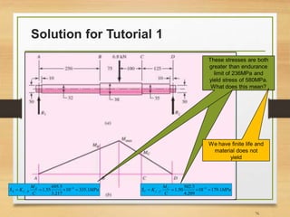 Solution for Tutorial 1
76
MPa
C
M
K
S B
B
f
B 1
.
335
10
217
.
3
5
.
695
55
.
1 6
_ 


 
MPa
C
M
K
S C
C
f
C 1
.
179
10
209
.
4
5
.
502
50
.
1 6
_ 


 
Based on these
stresses where does
fatigue likely to
happen?
These stresses are both
greater than endurance
limit of 236MPa and
yield stress of 580MPa.
What does this mean?
We have finite life and
material does not
yield
 