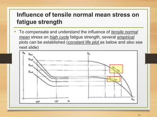 Influence of tensile normal mean stress on
fatigue strength
• To compensate and understand the influence of tensile normal
mean stress on high cycle fatigue strength, several empirical
plots can be established (constant life plot as below and also see
next slide)
83
 