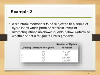 Example 3
• A structural member is to be subjected to a series of
cyclic loads which produce different levels of
alternating stress as shown in table below. Determine
whether or not a fatigue failure is probable.
96
 