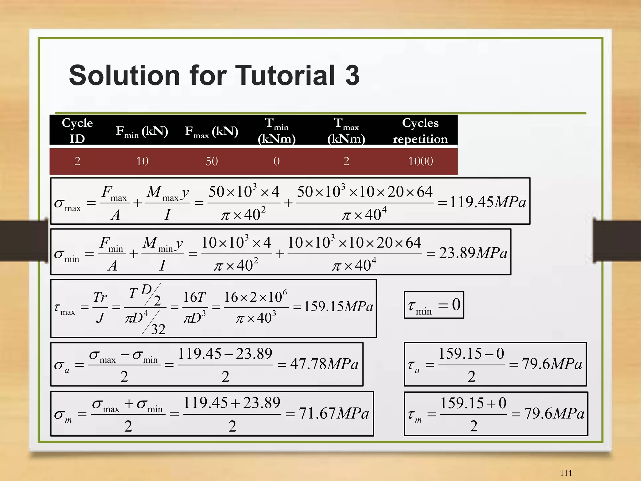 Solution for Tutorial 3
111
MPa
I
yM
A
F
45.119
40
6420101050
40
41050
4
3
2
3
maxmax
max 








MPa
I
yM
A
F
89.23
40
6420101010
40
41010
4
3
2
3
minmin
min 








MPa
D
T
D
DT
J
Tr
15.159
40
1021616
32
2
3
6
34max 




 0min 
MPaa 78.47
2
89.2345.119
2
minmax







MPam 67.71
2
89.2345.119
2
minmax







MPaa 6.79
2
015.159



MPam 6.79
2
015.159



Cycle
ID
Fmin (kN) Fmax (kN)
Tmin
(kNm)
Tmax
(kNm)
Cycles
repetition
2 10 50 0 2 1000
 