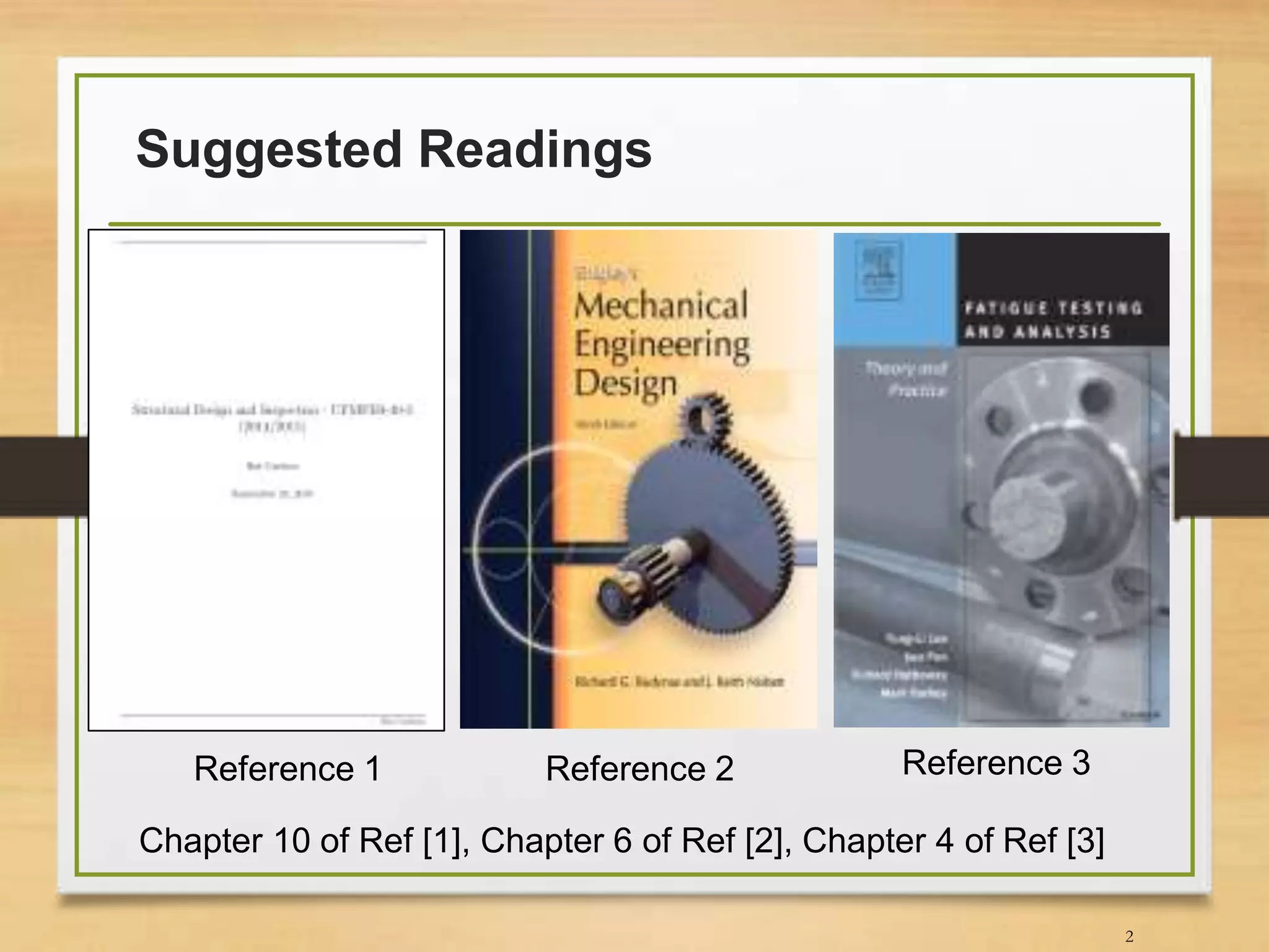 Suggested Readings
Reference 1 Reference 2
2
Chapter 10 of Ref [1], Chapter 6 of Ref [2], Chapter 4 of Ref [3]
Reference 3
 
