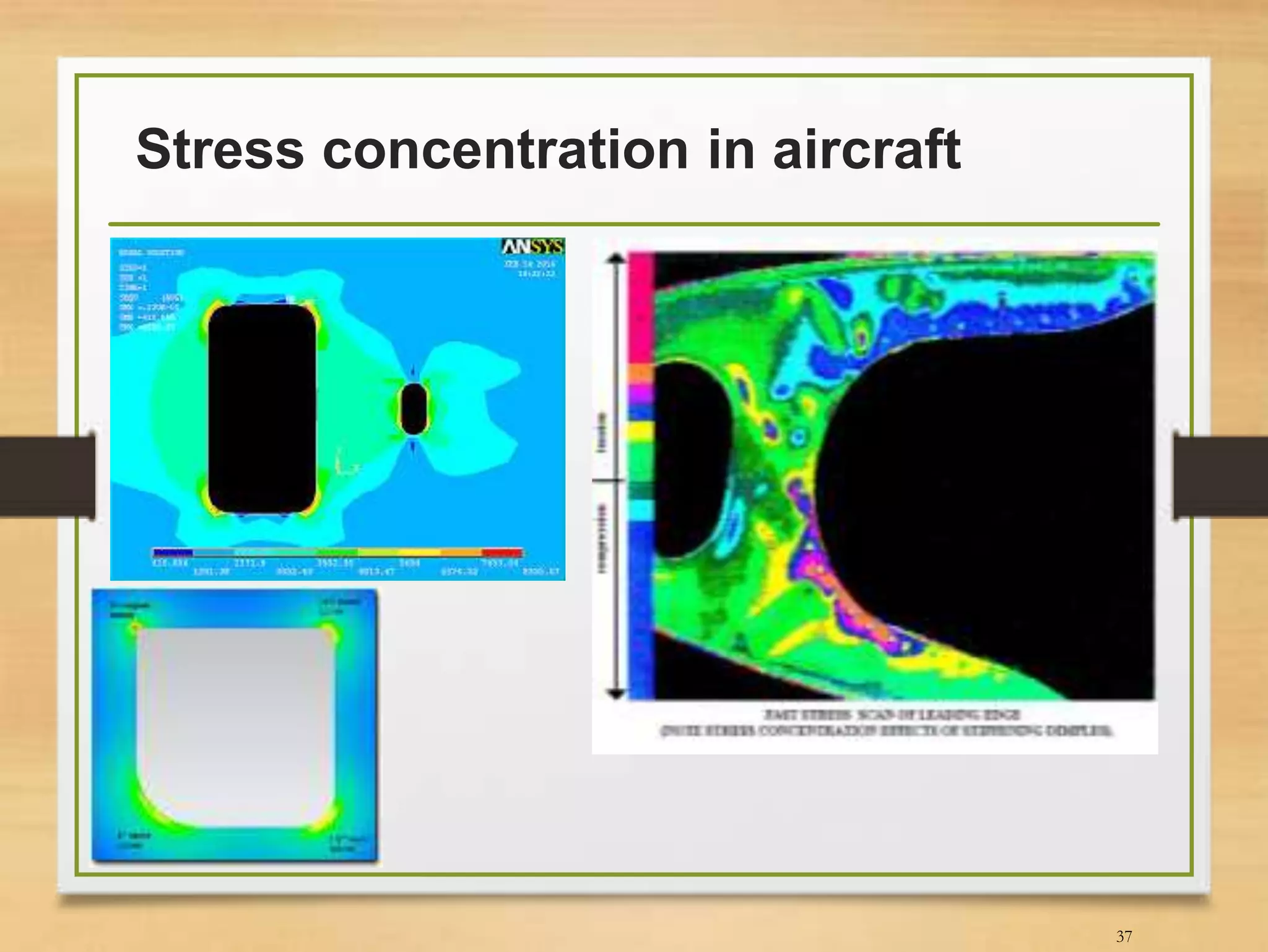 Stress concentration in aircraft
37
 
