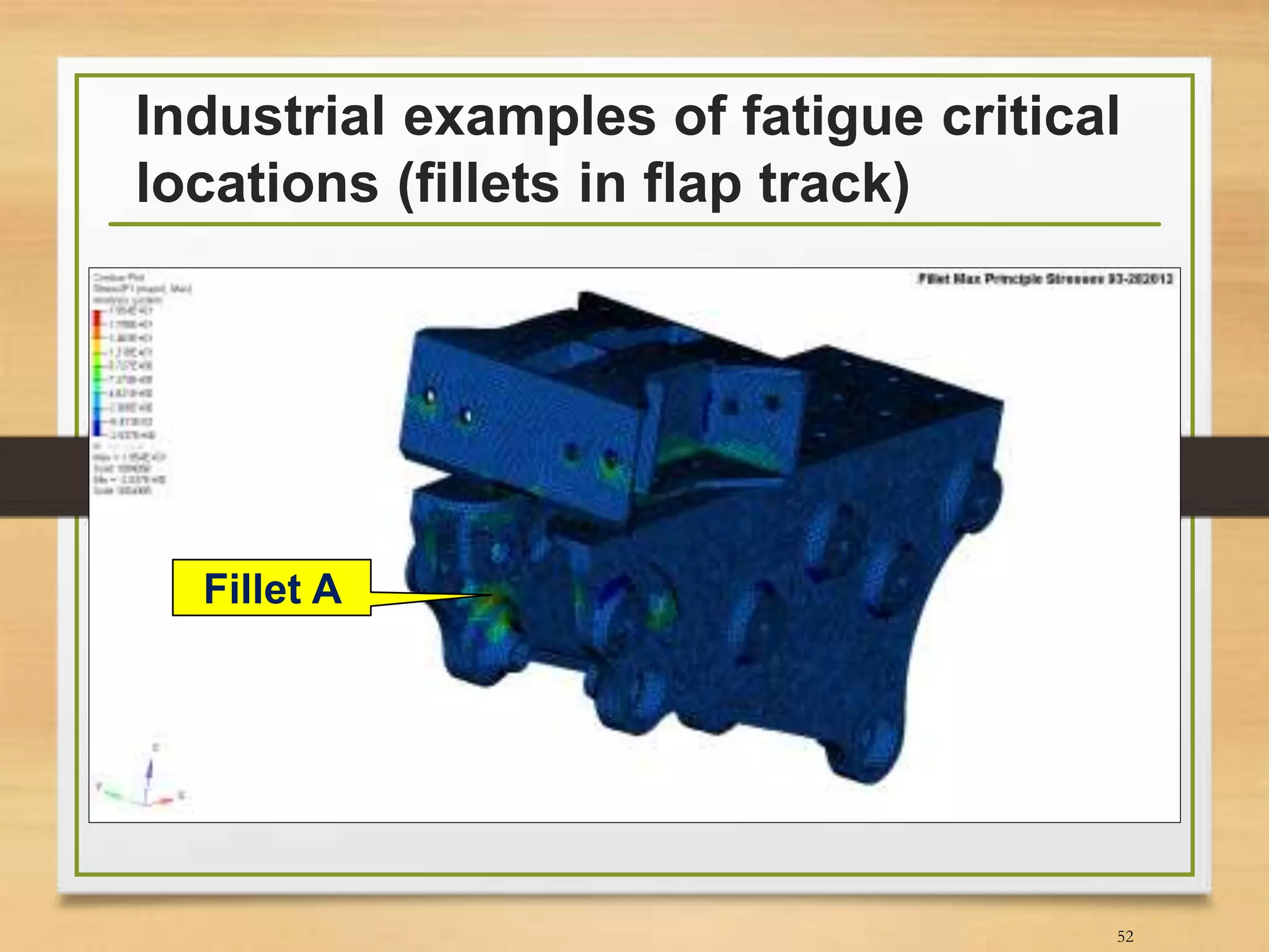 Industrial examples of fatigue critical
locations (fillets in flap track)
52
Fillet A
 